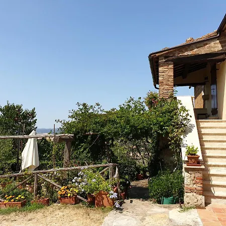 Le Querciolaie Monte Cavallo - Entire House *